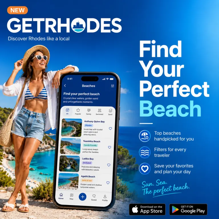 Λειτουργίες GetRhodes: offline χάρτες, πλοήγηση, καιρός, φαρμακεία και δρομολόγια λεωφορείων Ρόδου